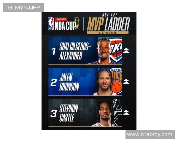 NBA杯最新MVP榜：布伦森第1，唐斯升至第2，文班亚马第5
